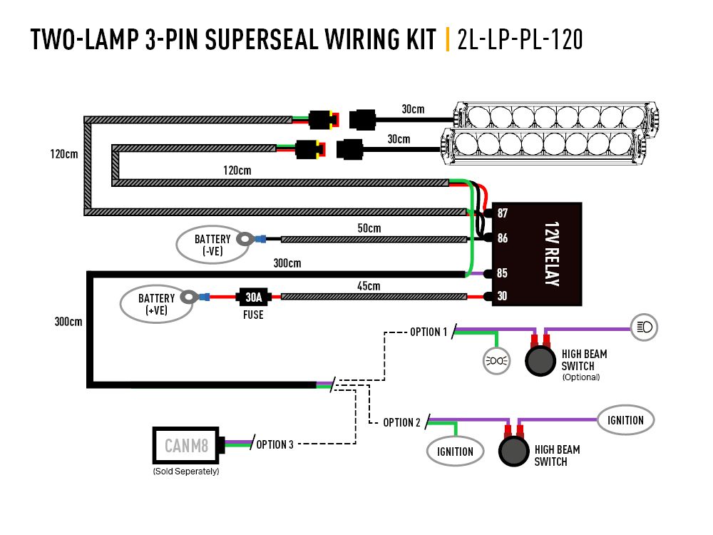 Καλωδίωση δύο λαμπτήρων (3-Pin, Superseal, 12V) 1.2m - Image 2