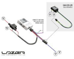 Alternative view of Lazer PL and HB Can-Bus Interface (Περιλαμβάνει καλωδίωση)
