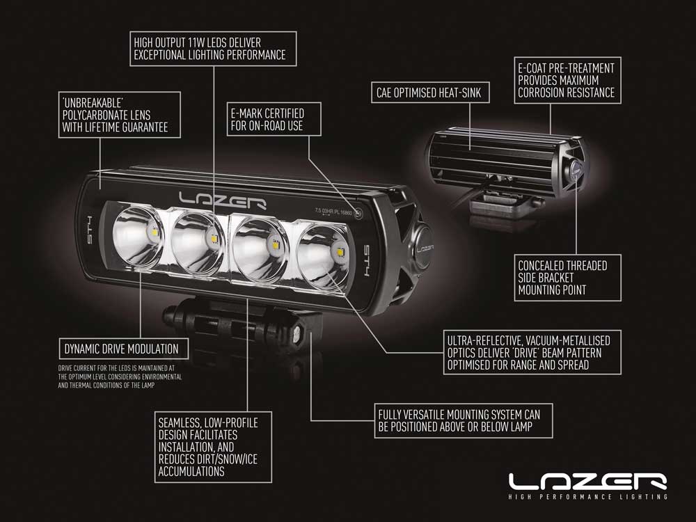 Σετ γρίλιας για Land Rover Discovery 5 (2017-2020) με ST4 8272 Lumens - Image 5