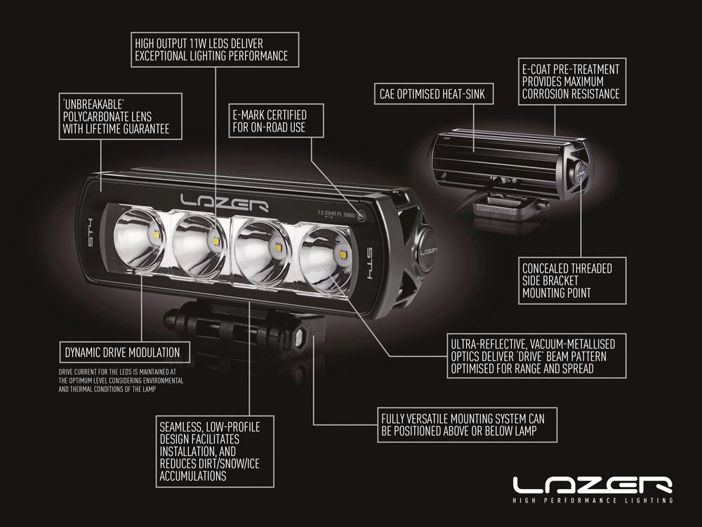 T16 Evolution (684mm / 27") 16544 Lumens - Image 9