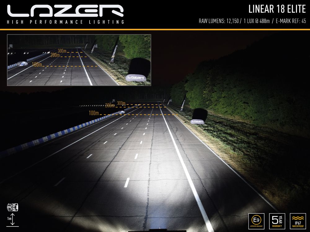 Κιτ τοποθέτησης προφυλακτήρα για VW Caddy (2021+) με Linear 18 Elite+ 21000 Lumens - Image 4