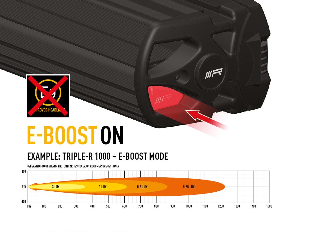 Ανταλλακτικό καπάκι E-Boost - για Triple-R - Image 2