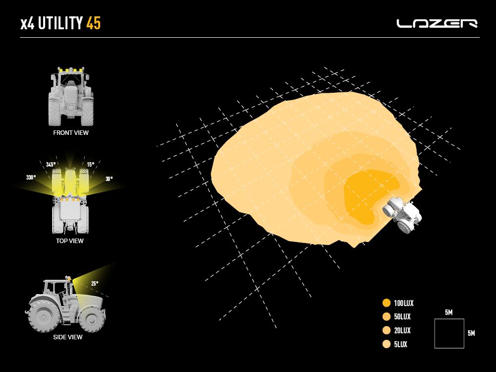 Utility 45 Gen2 με έγκριση ADR 4560 Lumens - Image 7