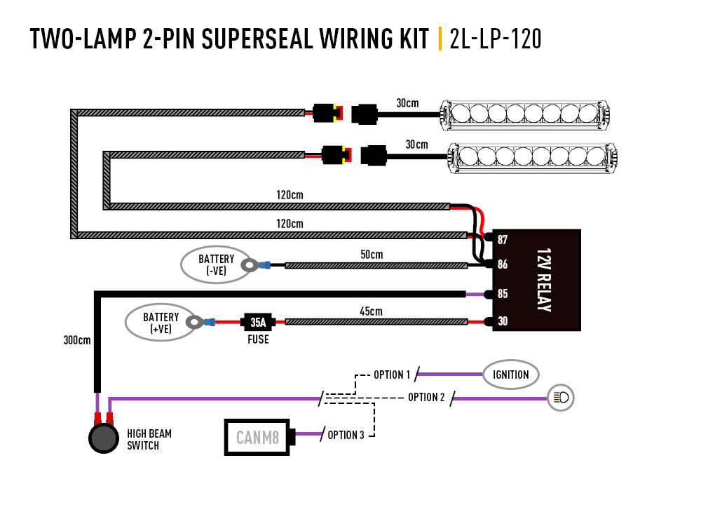 Σετ τοποθέτησης γρίλιας για Toyota Hilux (2021+) με Linear 6 Elite 9100 Lumens - Image 17