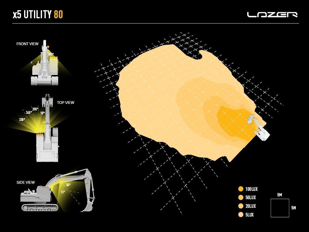 Utility 80 Gen2 8820 Lumens - Image 12