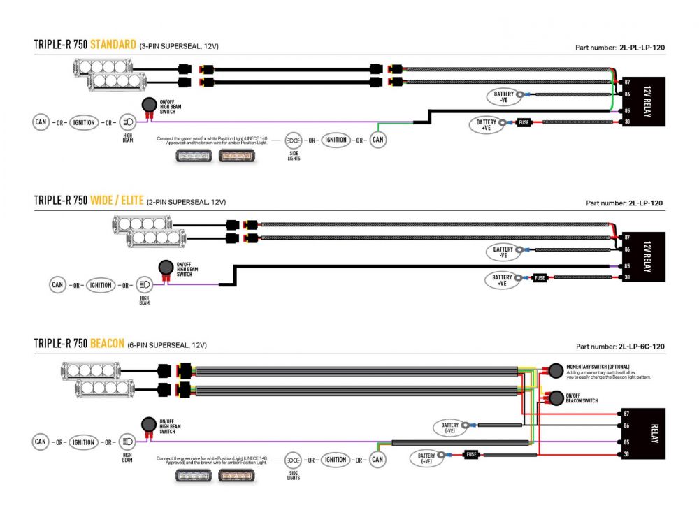 Σετ τοποθέτησης γρίλιας για Renault Trafic (2019-2022) Με Triple-R 750 Elite 10136 Lumens - Image 8