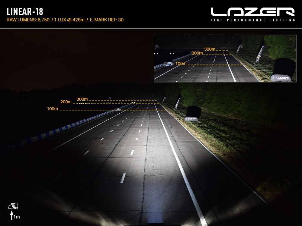 Κιτ στερέωσης προφυλακτήρα για Toyota Yaris GR με Linear 18 Std 6750 Lumens - Image 7