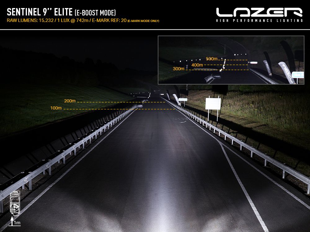 Sentinel Elite 9" - Μαύρο (Με φώτα θέσης) 15232 Lumens - Image 11