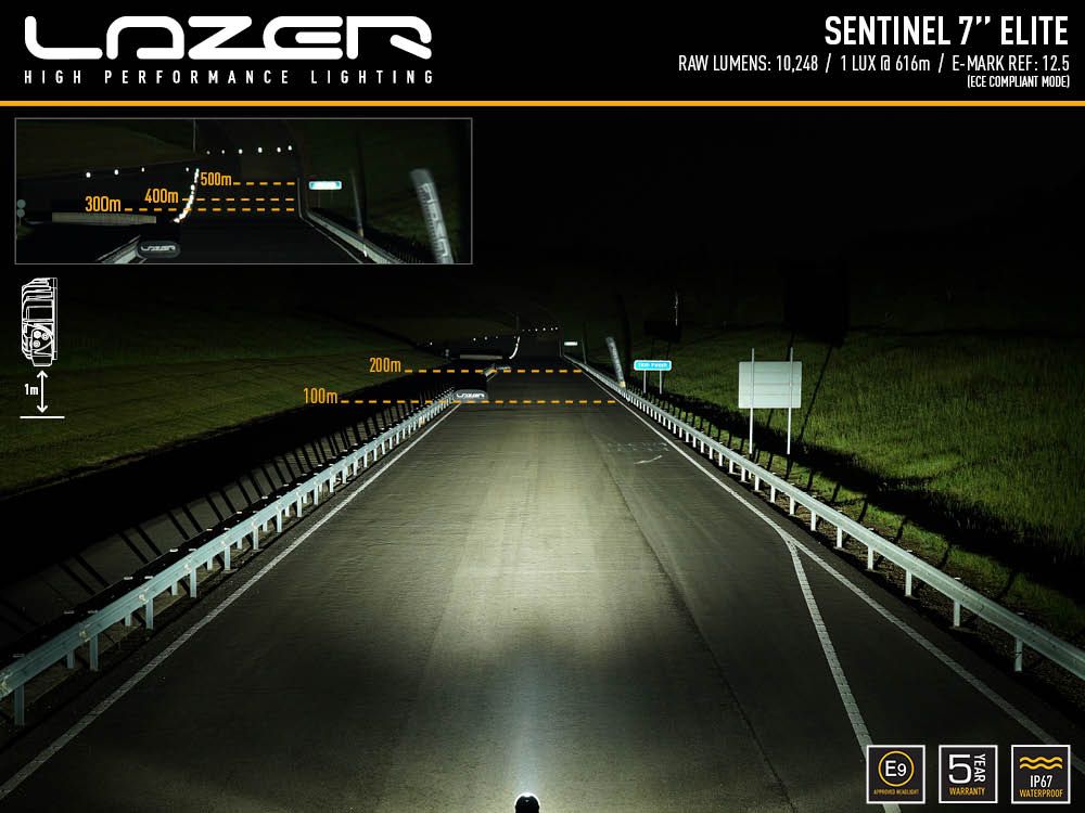Sentinel 7" Elite Με φώτα θέσης 10248 Lumens - Image 6