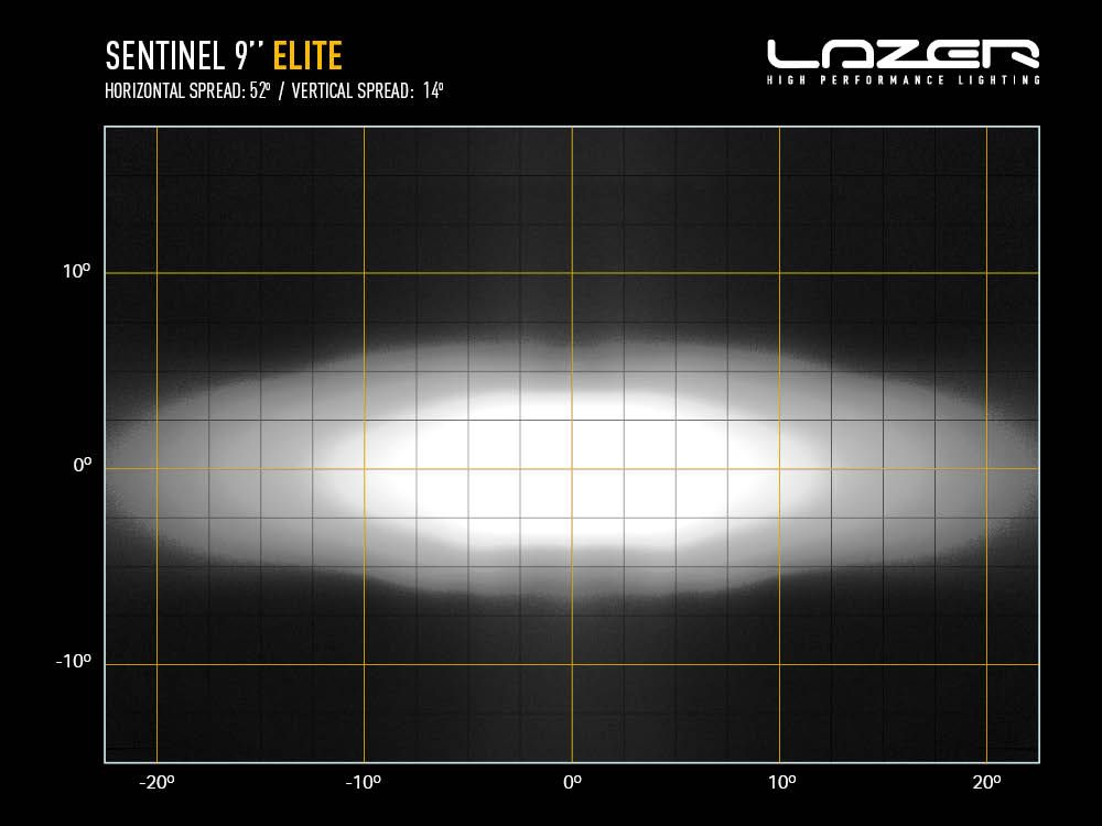Sentinel Elite 9" - Μαύρο (Με φώτα θέσης) 15232 Lumens - Image 12