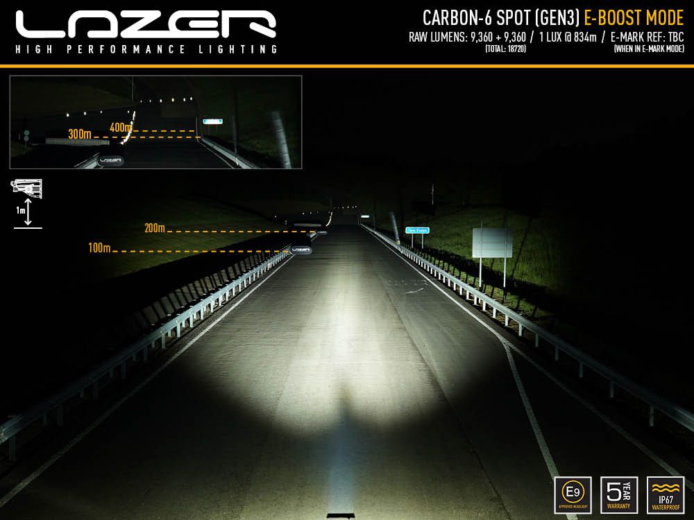 Carbon-6 SPOT (Gen3) 9360 Lumens - Image 4