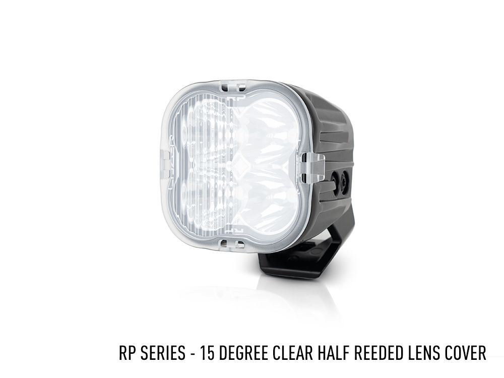 Κάλυμμα φακού (RP Series & Utility-50/80 HD) - Image 5