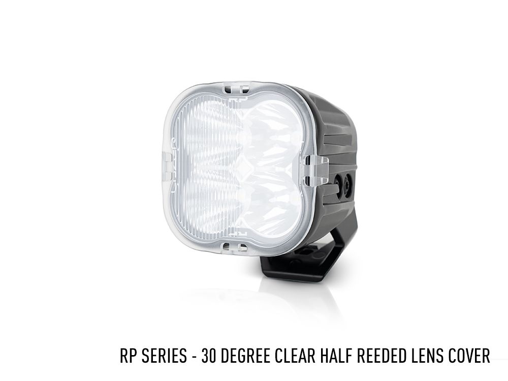 Κάλυμμα φακού (RP Series & Utility-50/80 HD) - Image 7