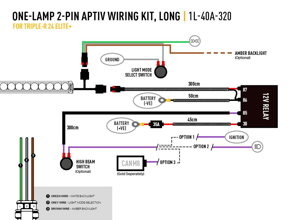 Triple-R 24 Elite+ Gen2 44″ (1125mm) Λευκό και Κίτρινο φώς 34220 Lumens (combo mode) - Image 13