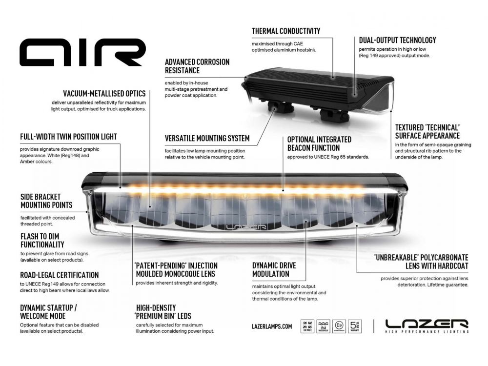 Μπάρα Led Air-55 Με Φώτα Θέσης και Φάρο 6800 Lumens 411mm - Image 7