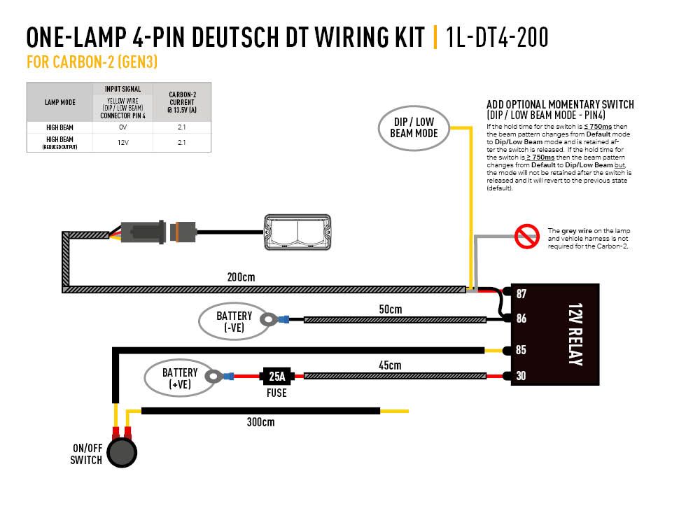 Καλωδίωση ενός προβολέα (4-Pin, Deutsch DT, 12V) 2m - Image 4