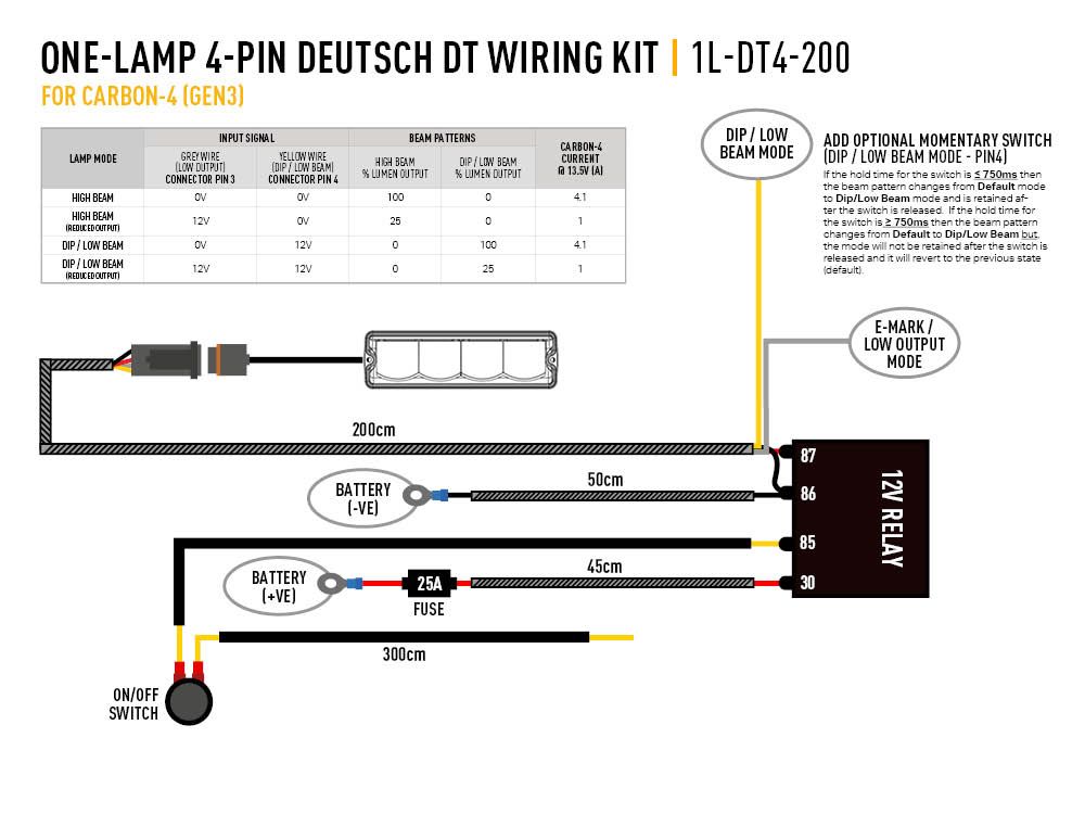 Καλωδίωση ενός προβολέα (4-Pin, Deutsch DT, 12V) 2m - Image 7