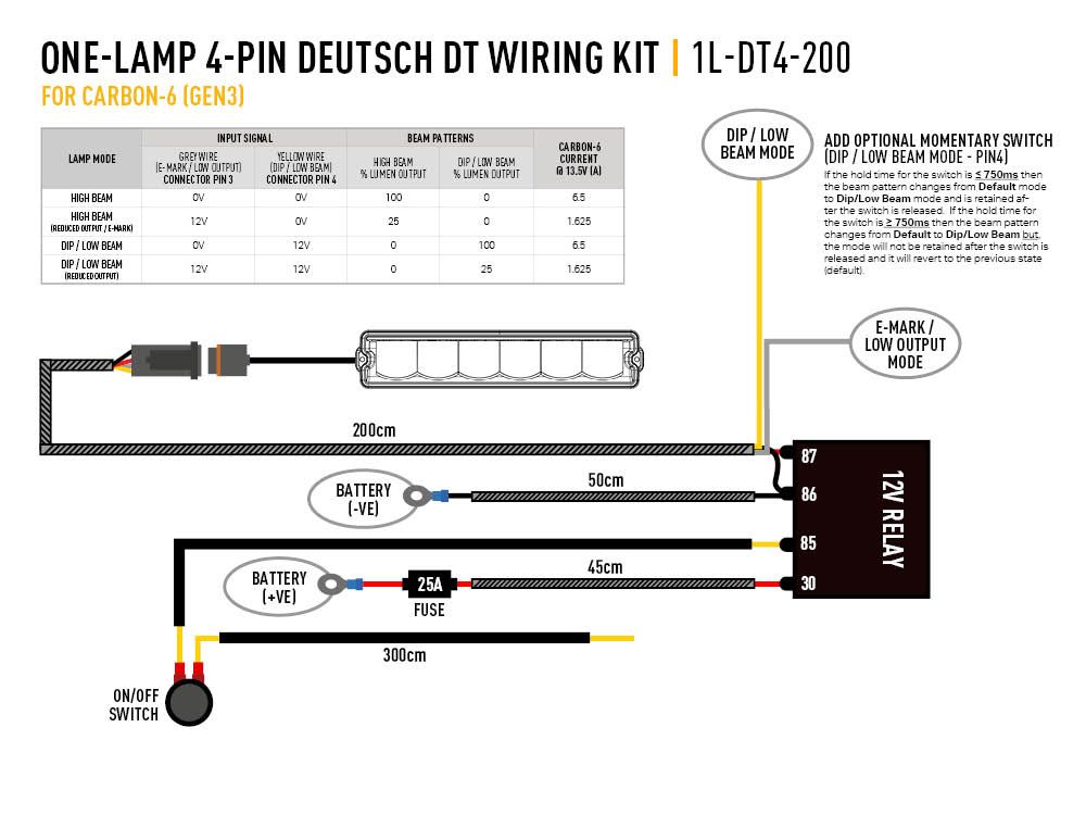 Καλωδίωση ενός προβολέα (4-Pin, Deutsch DT, 12V) 2m - Image 8