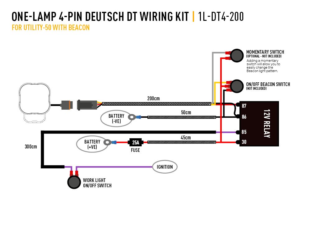 Καλωδίωση ενός προβολέα (4-Pin, Deutsch DT, 12V) 2m - Image 3