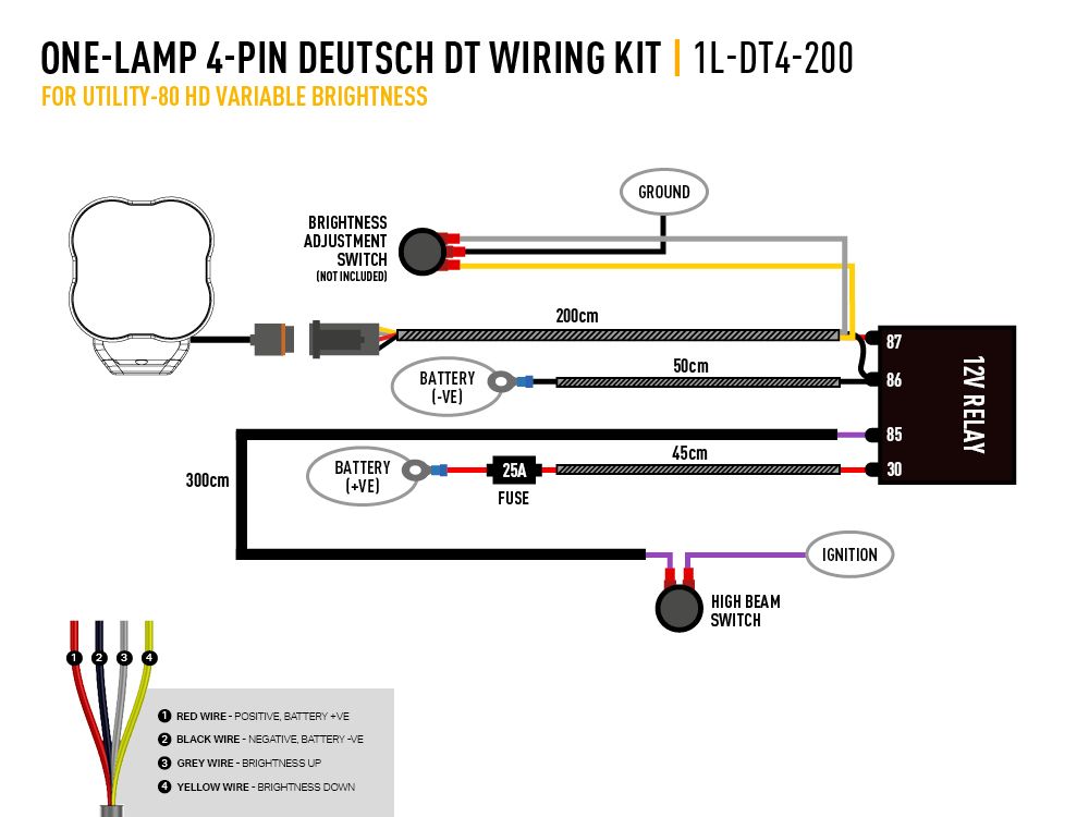 Καλωδίωση ενός προβολέα (4-Pin, Deutsch DT, 12V) 2m - Image 2