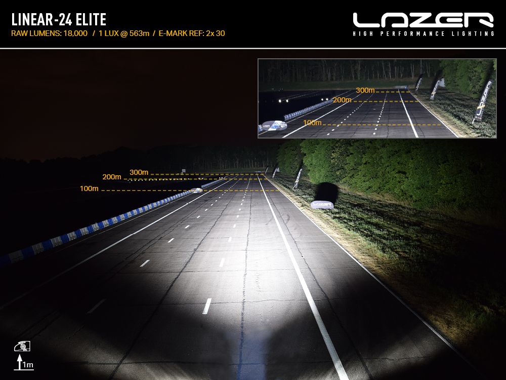Σετ γρίλιας για Silverado 2500/3500 High Country (2024+) Με Linear 24 18000 Lumens - Image 5