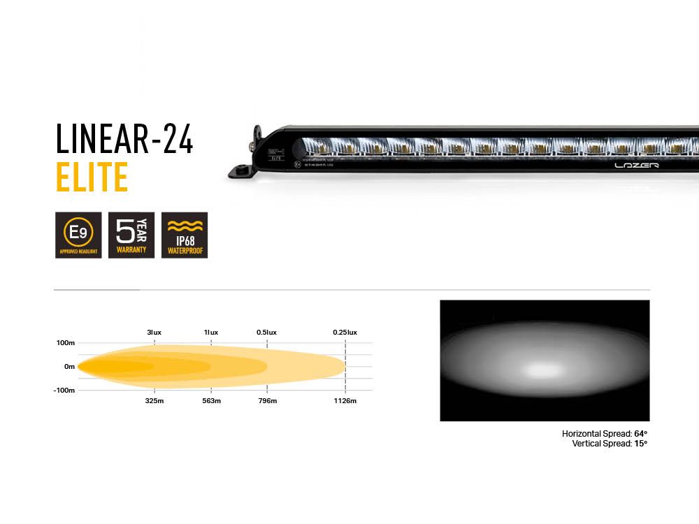 Σετ γρίλιας για Silverado 2500/3500 High Country (2024+) Με Linear 24 18000 Lumens - Image 4