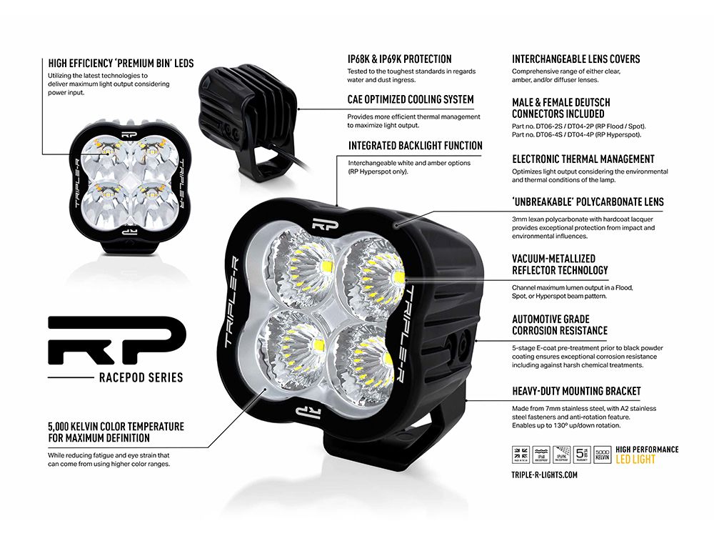 Έτοιμη λύση A-Pillar για Polaris RZR (2022+) - Image 4